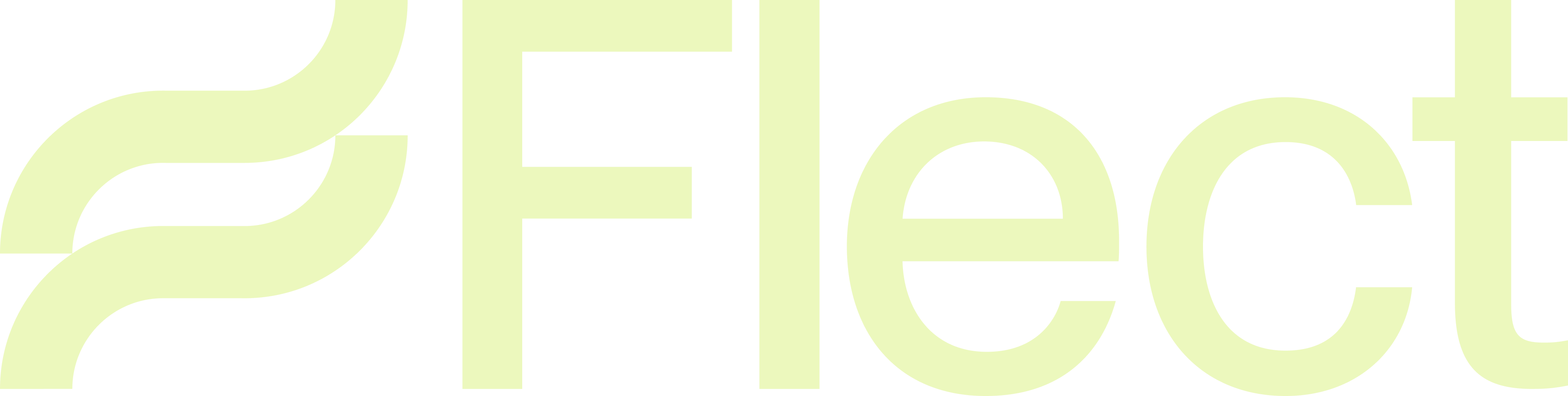 Flect
