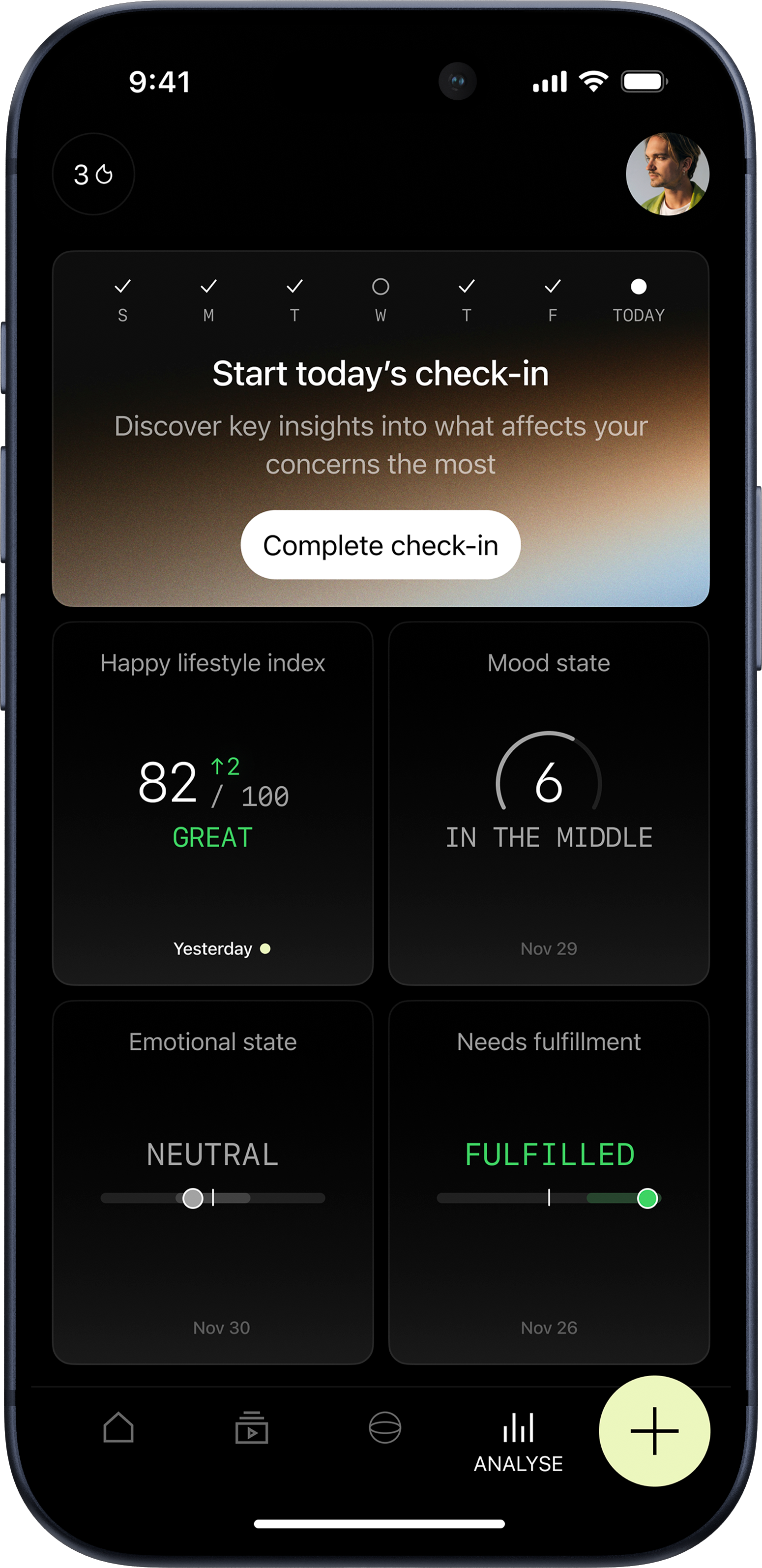 Flect app — insights dashboard